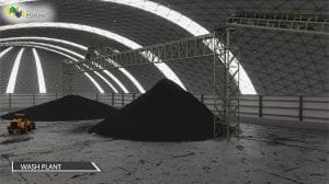Coal stockpiles inside the wash plant and stock pile shed