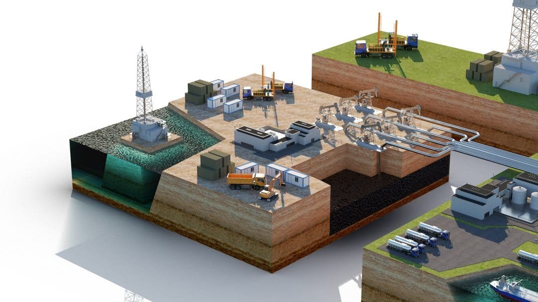 Oil, Gas and Renewables | Animation | Infographics | Imagery